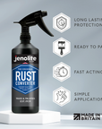 Rust Converter Liquid | Rust Encapsulator & Inhibitor
